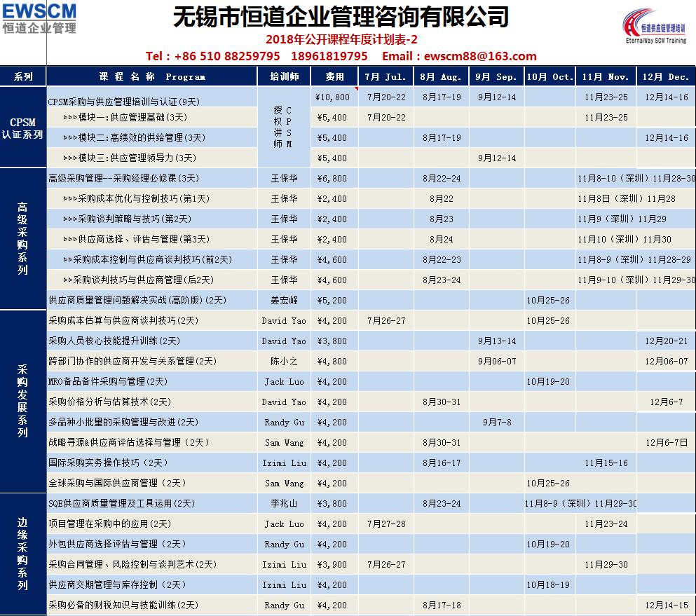 2018年下半年公開課計劃