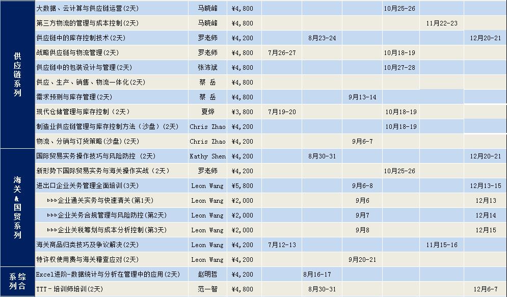 2018年下半年公開課計劃