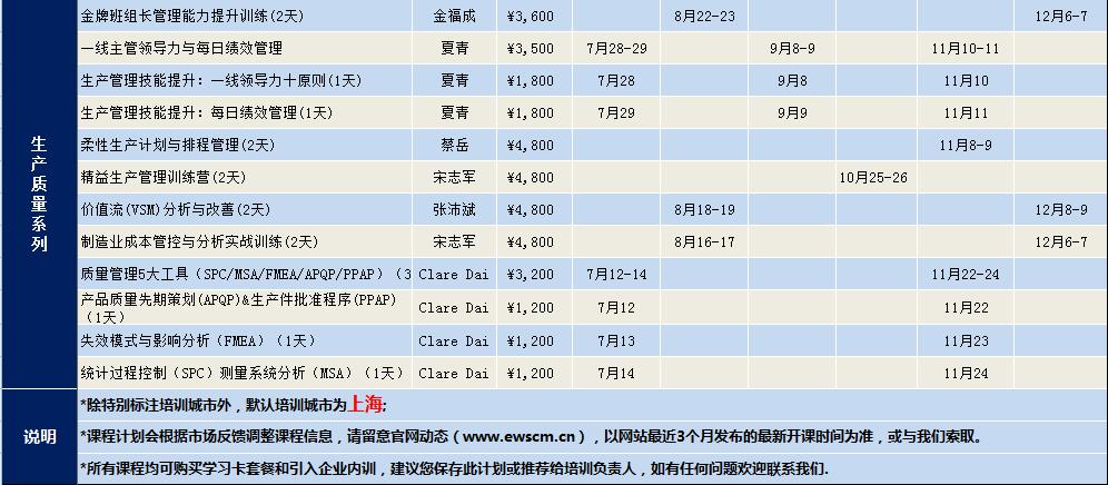 2018年下半年公開課計劃